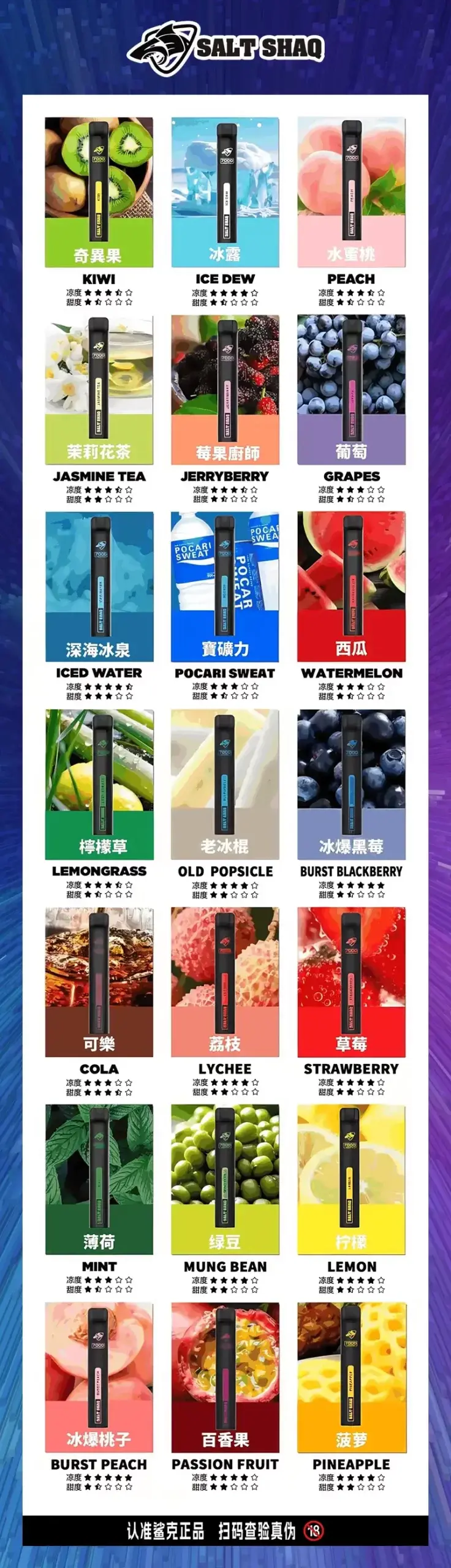 SALT-SHAQ-7000-PUFFS-鯊克抛棄式電子煙-口味匯總-scaled-1 - Lost Mary BA-TOP 台灣電子煙專賣店 | 正品煙彈與主機